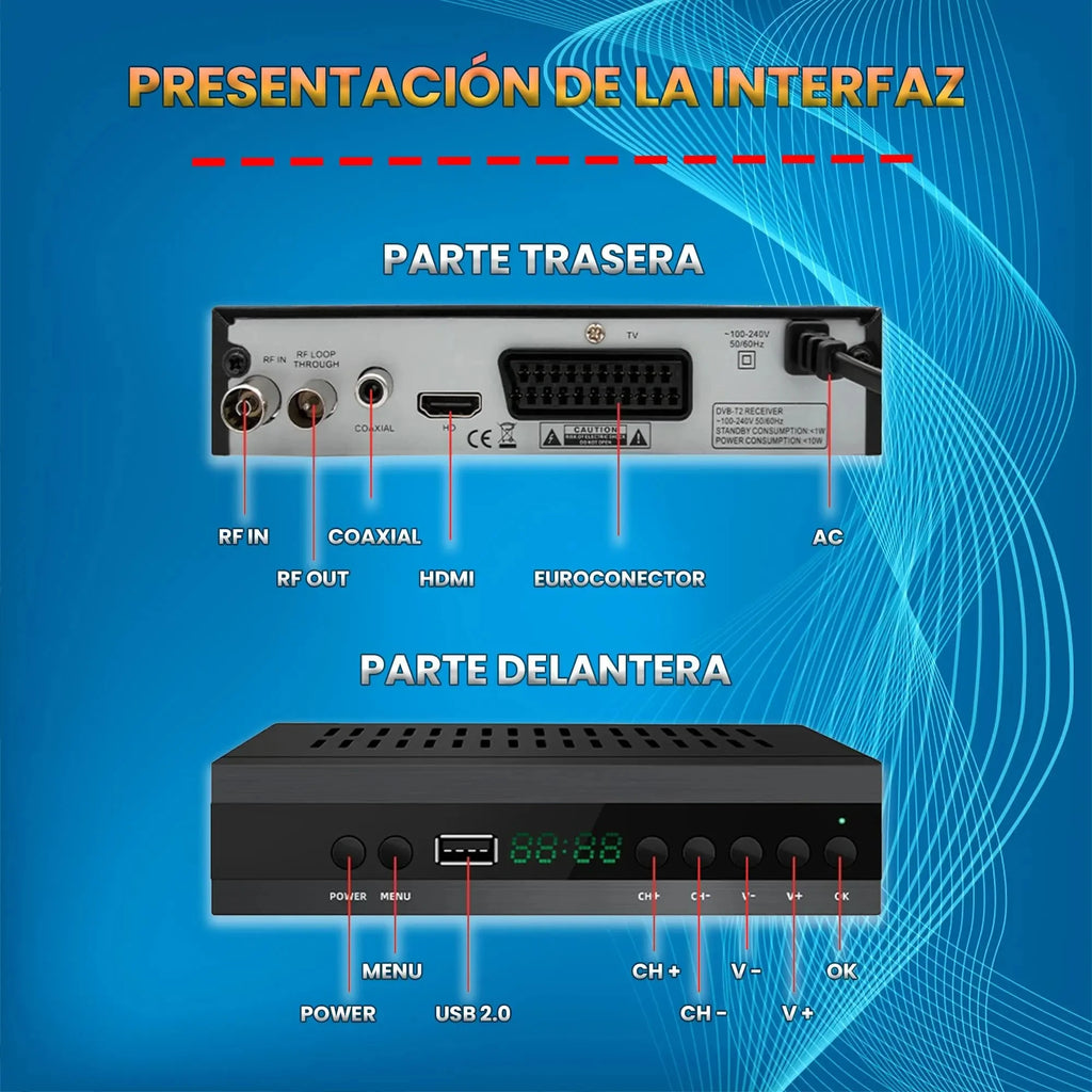 JN812 H.265 TDT DVB-T2 C Digital Terrestrial TV Receiver HD DVB-T2 FTA Set Top Box EPG USB PVR TV Tuner for HD/Old TV