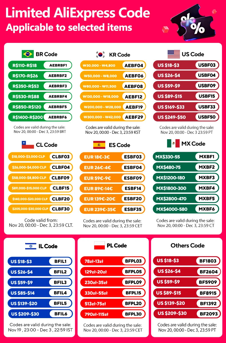 Choice Lenovo GM2 Pro Wireless Bluetooth 5.3 Earphones Gaming Low Latency Dual Mode Music Earbuds Sports In-Ear Headset With Mic