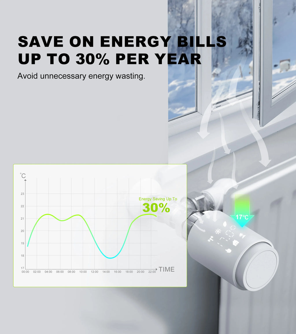 GIRIER Tuya Smart Thermostatic Radiator Valve ZigBee Thermostat Radiator TRV Programmable Temperature Controller Work with Alexa