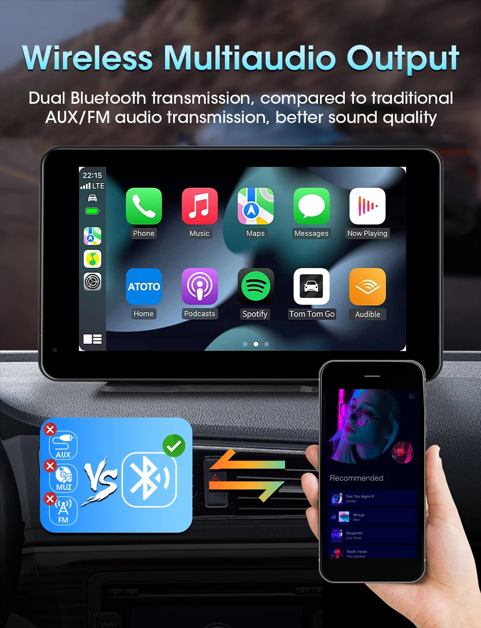 Vtopek 8.1 Inch 2.5K Dash Cam Wireless Carplay Android Auto Car DVR WiFi GPS Navigation Rearview Camera Dashboard Video Recorder