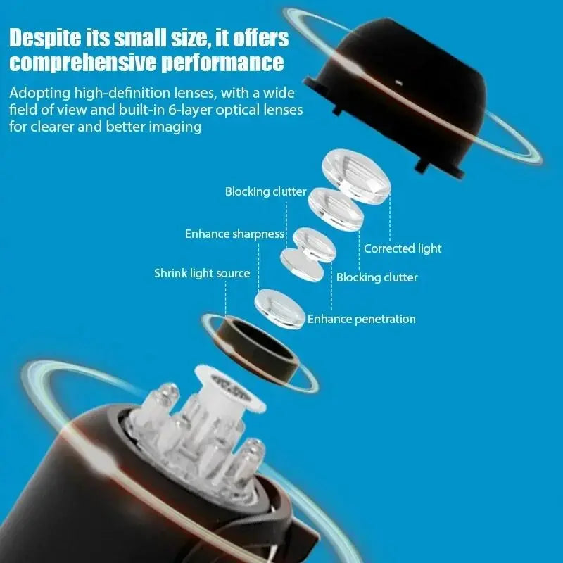 Wireless WiFi 1080P HD Mini Camera Baby Monitor Indoor Security Surveillance Night Vision IP Cam Video Recorder Safety Camcorder