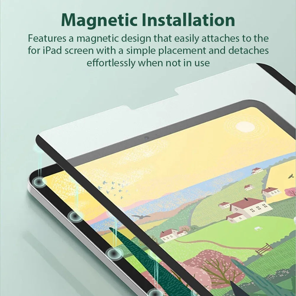 Magnetic Paper Film For Ipad Air 11 M3 M2 5 4 3 2 A16 10 9 10th 9th Generation Pro 13 M4 11th 12.9 Mini 6 7 A17 Screen Protector