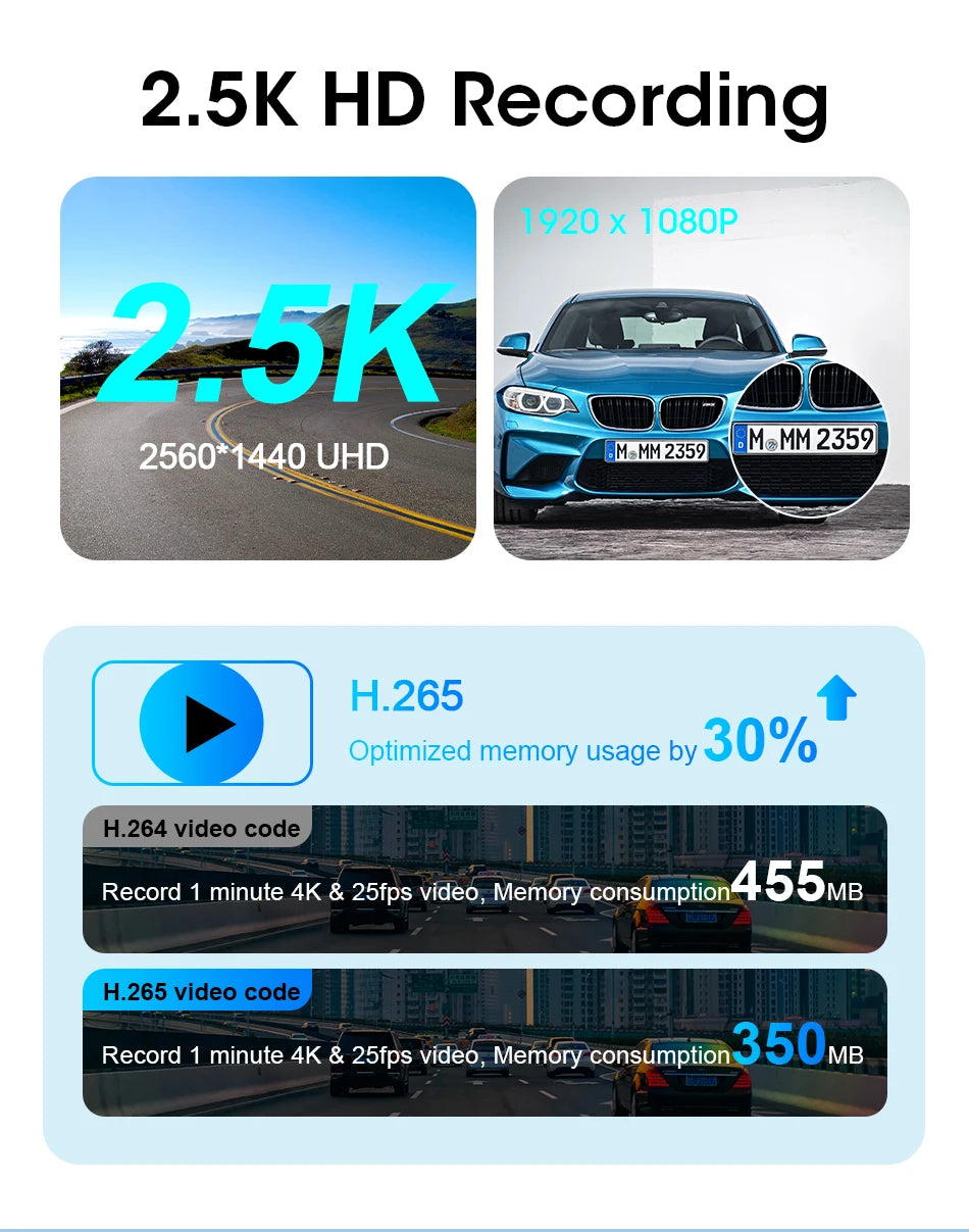 Vtopek 8.1 Inch 2.5K Dash Cam Wireless Carplay Android Auto Car DVR WiFi GPS Navigation Rearview Camera Dashboard Video Recorder