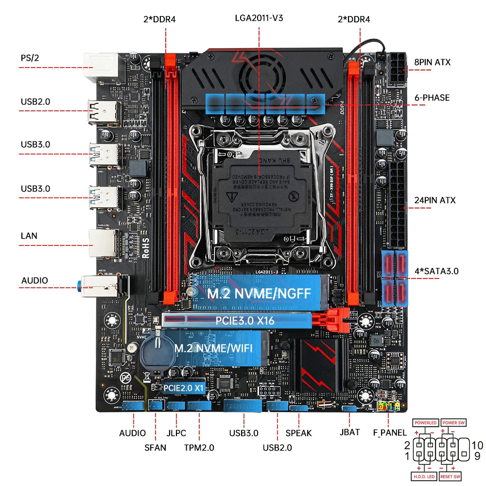 SOYO X99 C612chip Gaming Motherboard Set with Intel Xeon E5 2680 V4 CPU& DDR4 ECC8G*2 2133MHz RAM M.2 NVME for Desktop PC