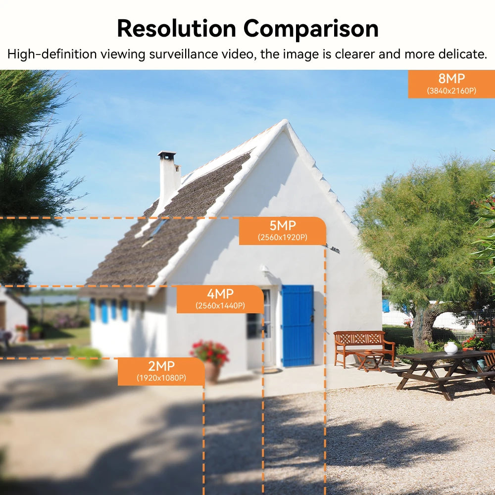 Hamrolte 8MP 4K IP Camera 5MP Dome Indoor Camera Internal Microphone Nigthvision XMeye H.265 Low Storage DC12V POE48V Optional