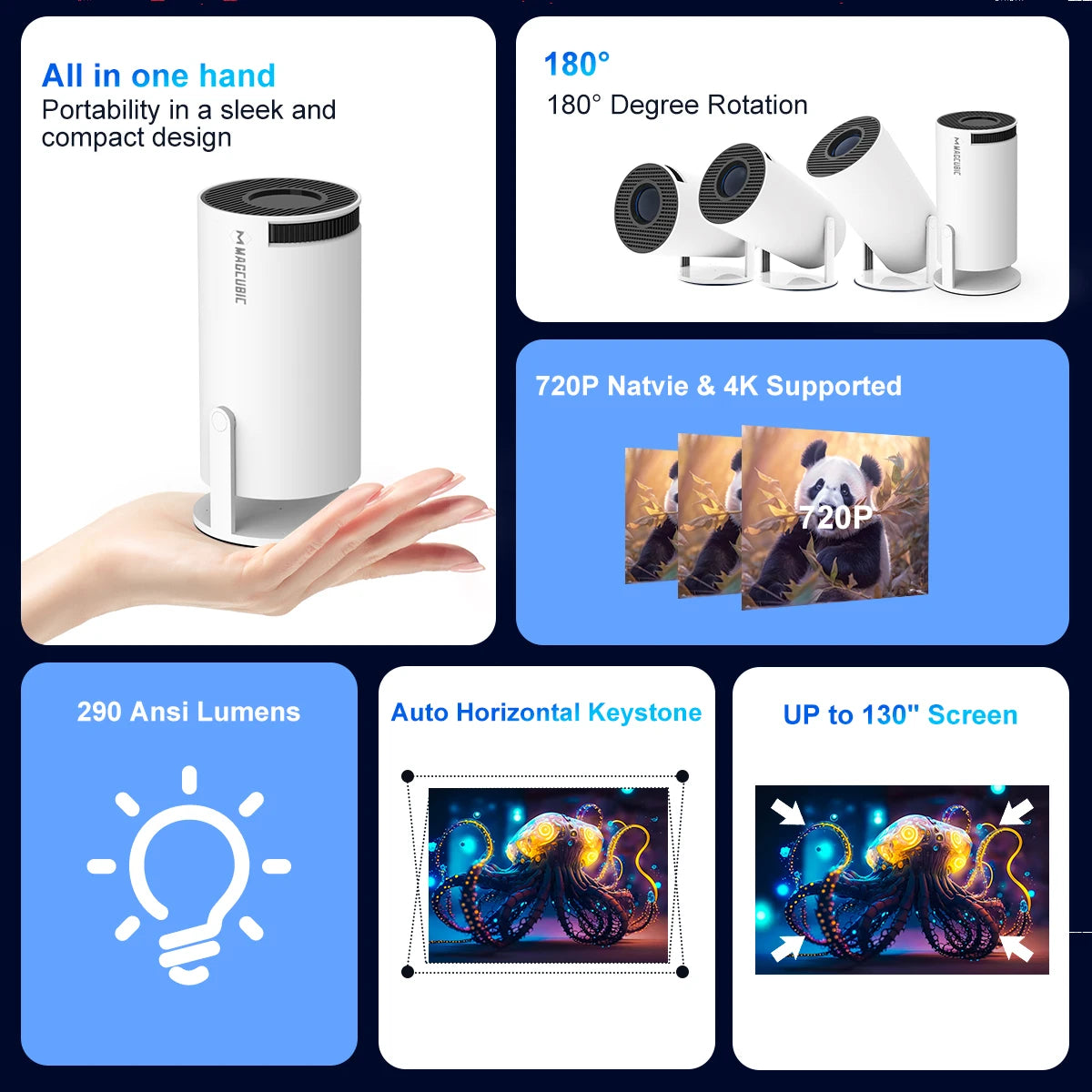 Magcubic Mini Projector Support 4K 720P with Dual Band WIFI6 5G Wireless Android 11 290 ANSI 180° Rotatable Video HY300 Pro