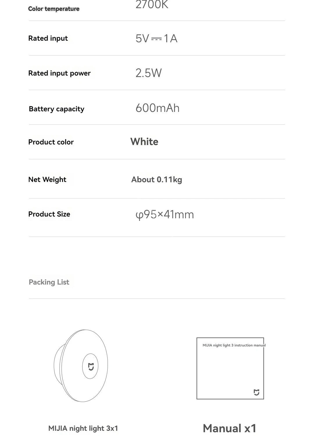 Xiaomi Mijia Night Light 3 Version 600mah Rechargeable Motion Sensor Adjustable  Brightness Smart Human Light Sensor Night Lamp