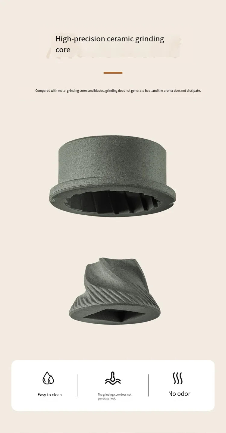 Household Coffee Bean Grinder Kitchen Small Grinder Induction Self-Stop Strong Power Grinding Fine Portable Small Grinder