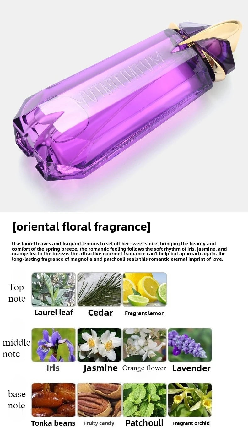 Charm Woman‘s Perfume Long Lasting Atomizer Sexy Lady High Quality Parfum For Women Female Floral And Fruits Fragrance Parfume