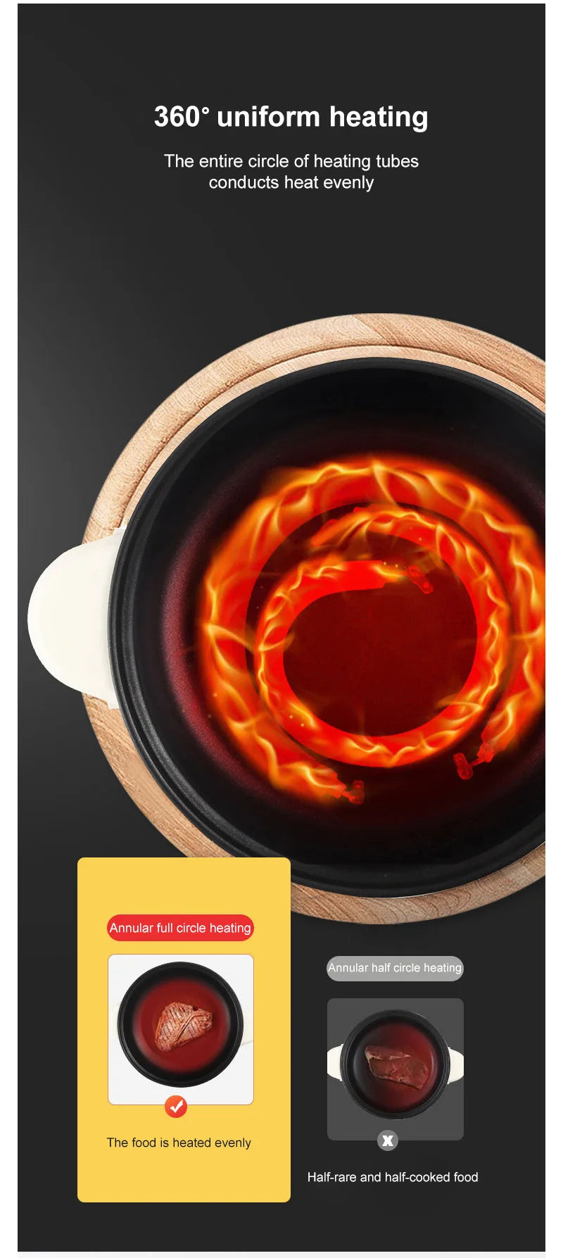 Multi Cooker Multifunctional Electric Pan Non-stick Cookware Rice Cooker Multi Ramen Soup Hotpot for Dormitory Kitchen 220V EU