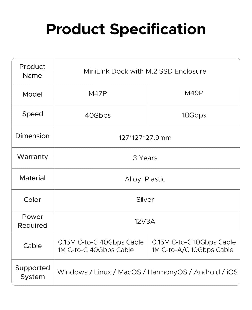 ORICO MiniLink USB C Hard Drive Enclosure Docking Multi Interface Converter SD/TF 4.0 USB4 Transfer Designed for MacMini M4 Dock