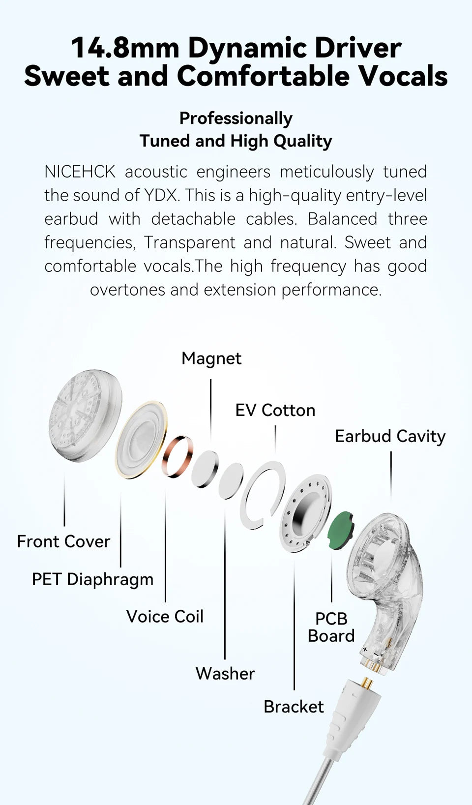 NICEHCK YDX Earbud HiFi Wired Microphone Earphone 14.8mm Dynamic Driver Music Headset With 2Pin Silver Plated OCC Mixed Cable