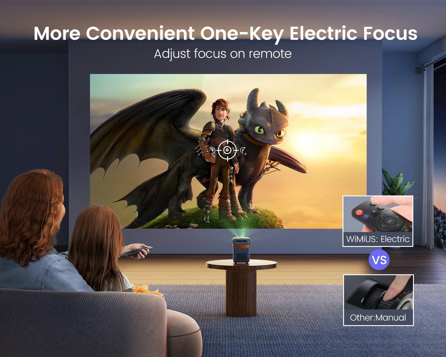 Wimius Portable Projector 18000Lm 5G WiFi Bluetooth Theater Projector Support Full HD 1080P Display Home Cinema Projector