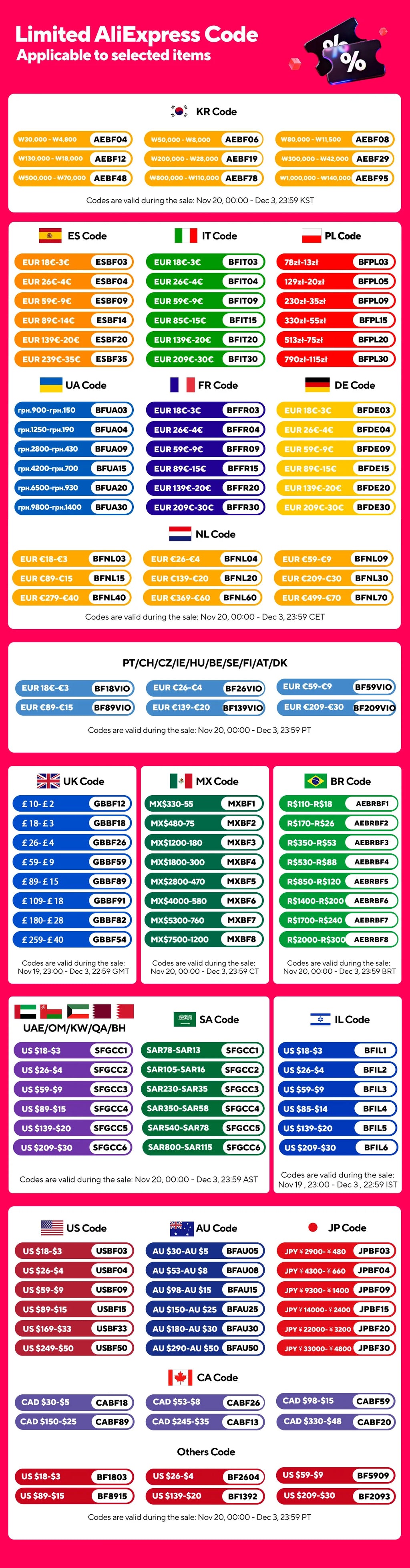 Imagebon H70K 11.4" 4K Dashcam Wireless CarPlay & Android Auto Dual Recording WiFi GPS Navigation AI Voice Night Vision Car DVR