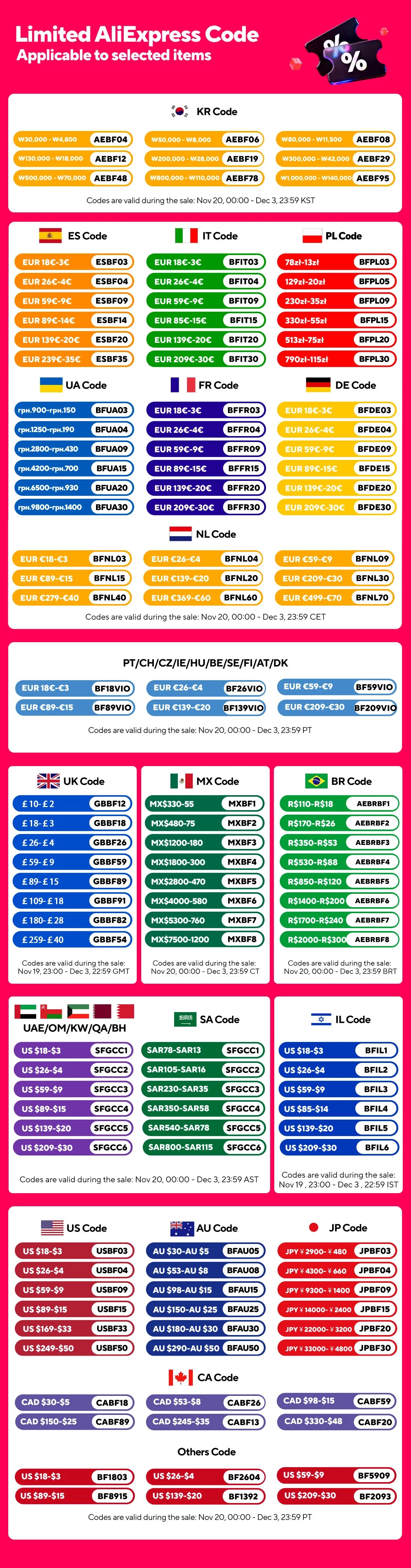 Imagebon H70K 11.4" 4K Dashcam Wireless CarPlay & Android Auto Dual Recording WiFi GPS Navigation AI Voice Night Vision Car DVR