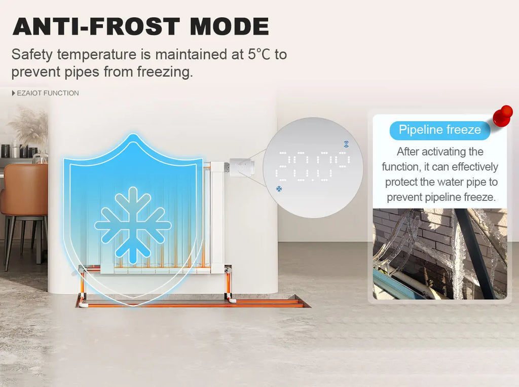 Smart WiFi/ZigBee TRV Thermostat Tuya Radiator Thermostatic Valve Programmable Controller Actuator Alexa Google Voice Control