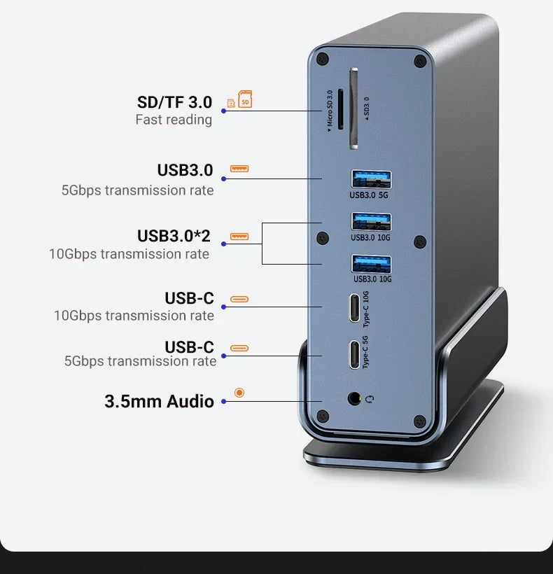 15 in 1 USB C Docking Station 4K HD Vertical Hub with Triple Monitor RJ45 1000M,USB 3.0/2.0,PD 3.0,SD/TF,Audio 3.5 for Laptop PC