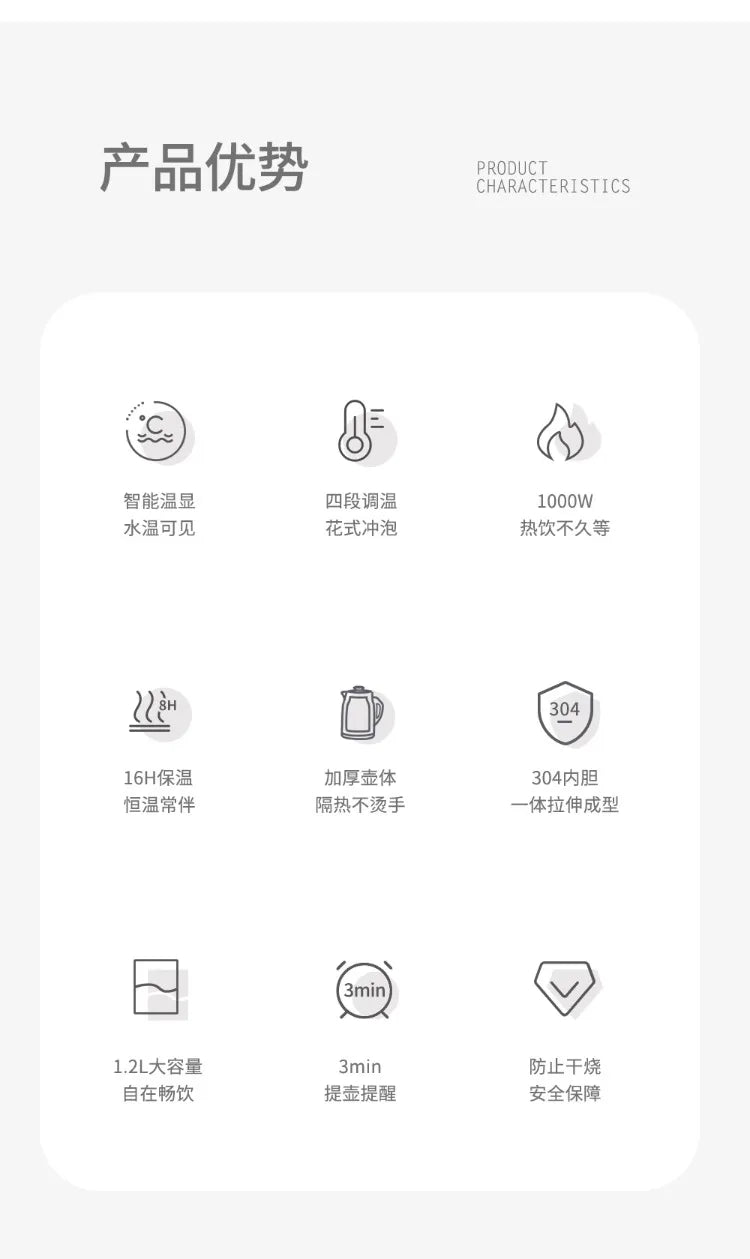 110V/220V Electric Kettle Smart Home Appliance for USA Japan Canada with Keep Warm Function AB