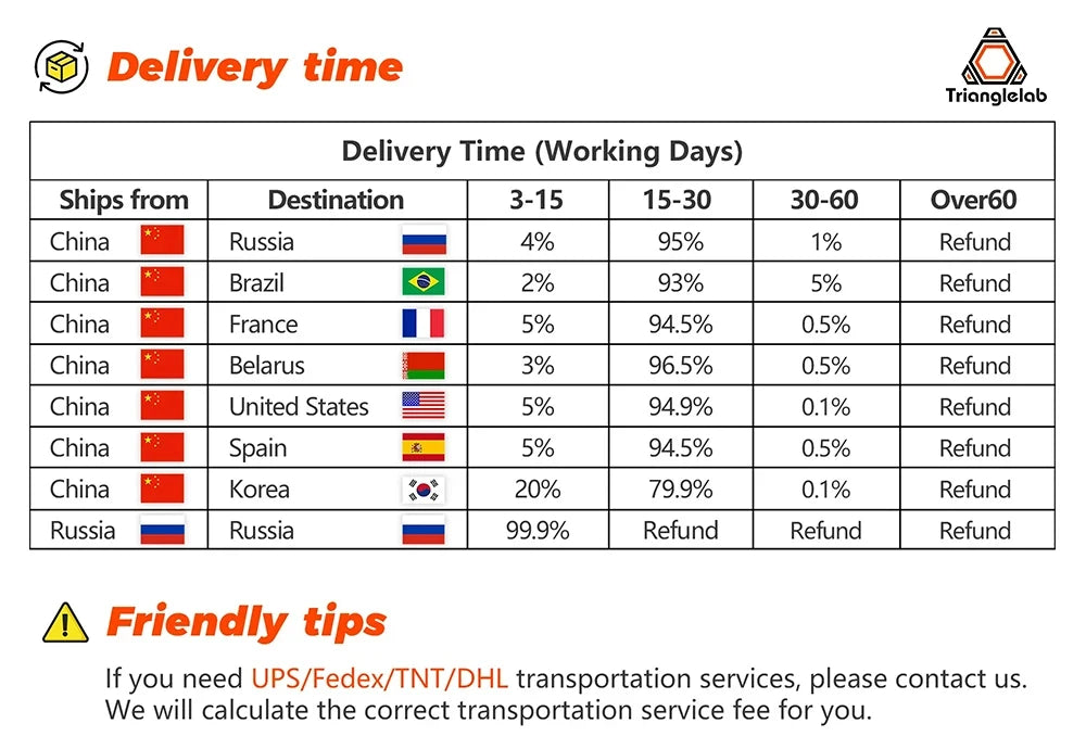 trianglelab BRASS V6 Nozzle for 3D printers hotend 3D printer nozzle for TD6 DDE CHC KIT v6 hotend extruder prusa i3 mk3