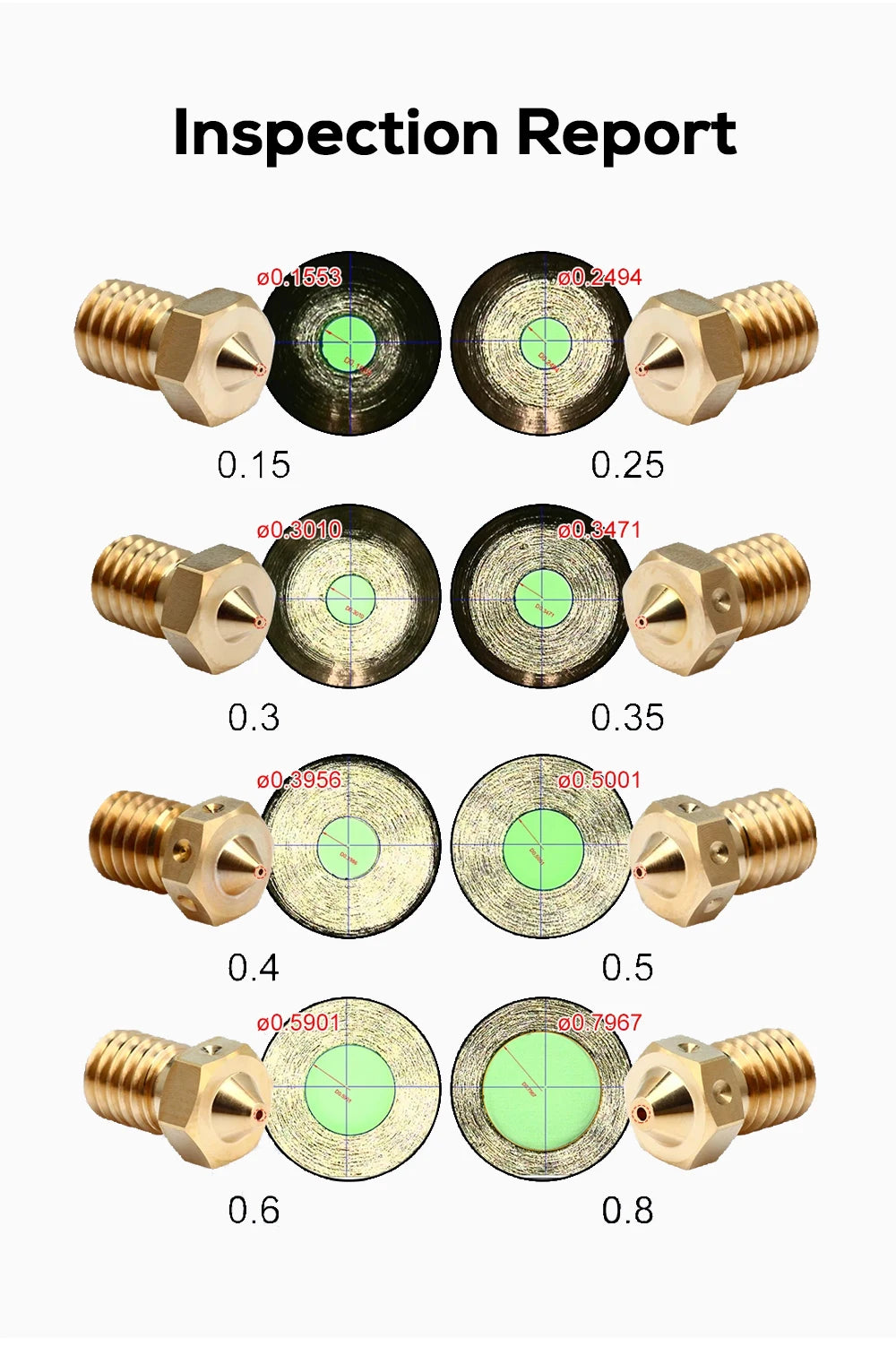 trianglelab BRASS V6 Nozzle for 3D printers hotend 3D printer nozzle for TD6 DDE CHC KIT v6 hotend extruder prusa i3 mk3