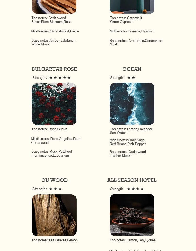 500ml Essential Oil Perfume Fragrance Neroli Helichrysum Copaiba Turmeric Spearmint Anise Star 2023 New Aroma Oil Diffuser Oil