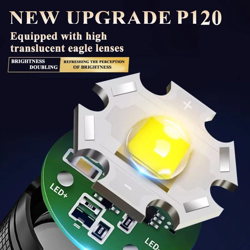 High Strong Power Led Flashlights 2000LM Tactical Torch with Display Light USB Charging Camping Fishing Emergency Zoom Lantern