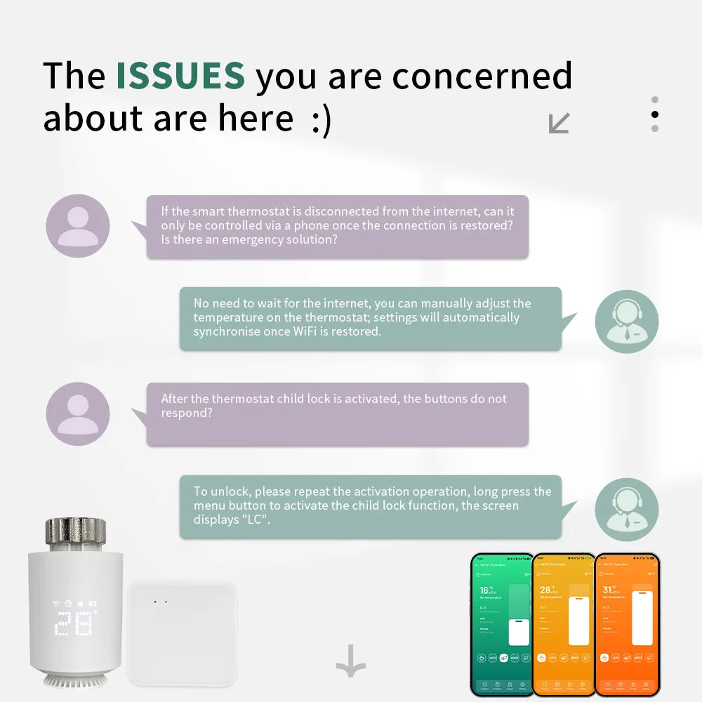 Tuya Zigbee 3.0 Thermostatic Valve Radiator Actuator Valve Zigbee Thermostatic Radiator Valve Head Temperature Controller Alexa