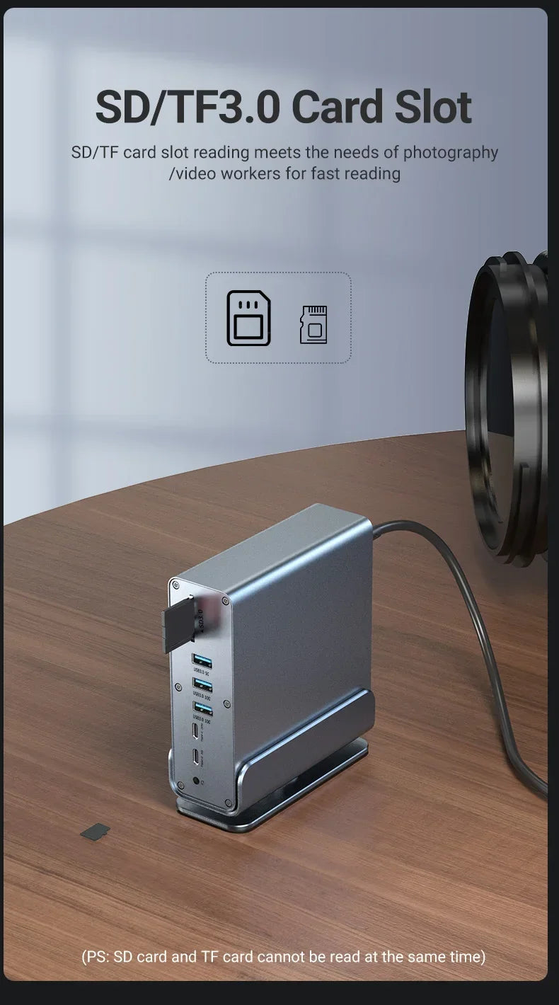 15 in 1 USB C Docking Station 4K HD Vertical Hub with Triple Monitor RJ45 1000M,USB 3.0/2.0,PD 3.0,SD/TF,Audio 3.5 for Laptop PC