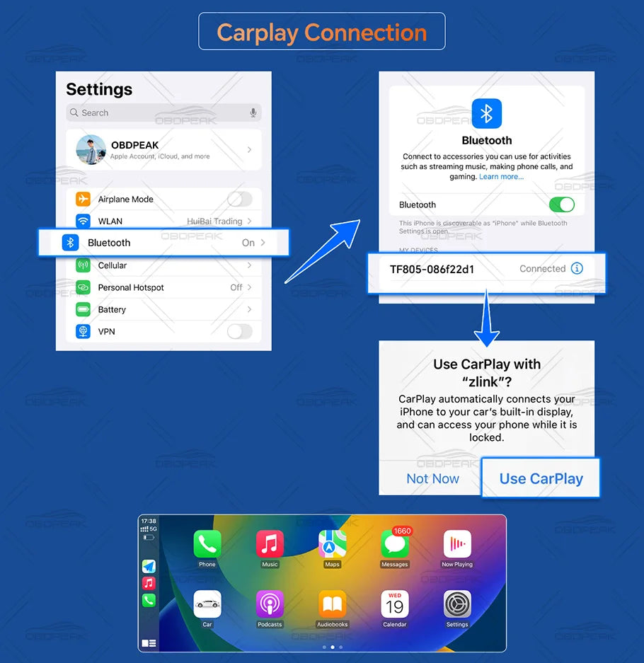 OBDPEAK K8 Pro Front 5K Rear 1080P Dash Cam Camera 11.3" Touch Ai Screen Carplay & Android Auto GPS Navigation Night Vision DVR