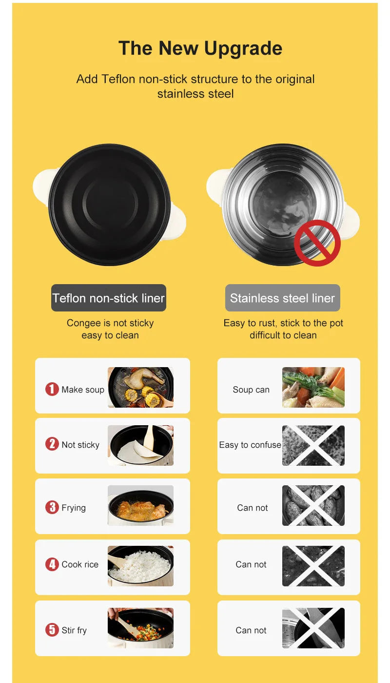 Multi Cooker Multifunctional Electric Pan Non-stick Cookware Rice Cooker Multi Ramen Soup Hotpot for Dormitory Kitchen 220V EU