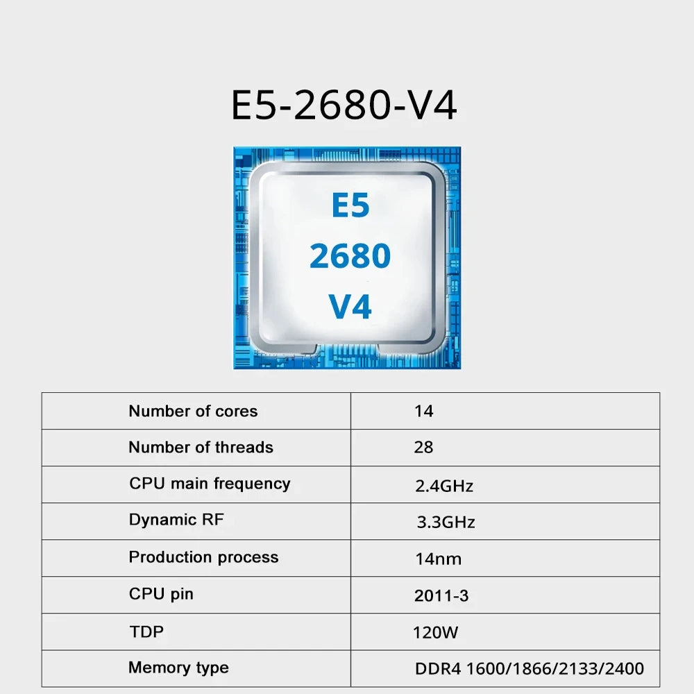 SOYO X99 C612chip Gaming Motherboard Set with Intel Xeon E5 2680 V4 CPU& DDR4 ECC8G*2 2133MHz RAM M.2 NVME for Desktop PC