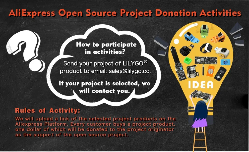 LILYGO® TTGO LoRa32 V2.1_1.6 Version 433/868/915Mhz ESP32 LoRa OLED 0.96 Inch SD Card Bluetooth WIFI Wireless Module ESP-32  SMA