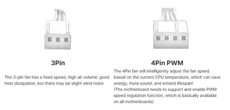 QiuzAim 2 Heatpipes Aluminum Copper AM4 1700 Cpu Cooler 1200 Radiator RGB Tower 115x Heatsink For PC Deskop AM5 1150 i3 i5 i7