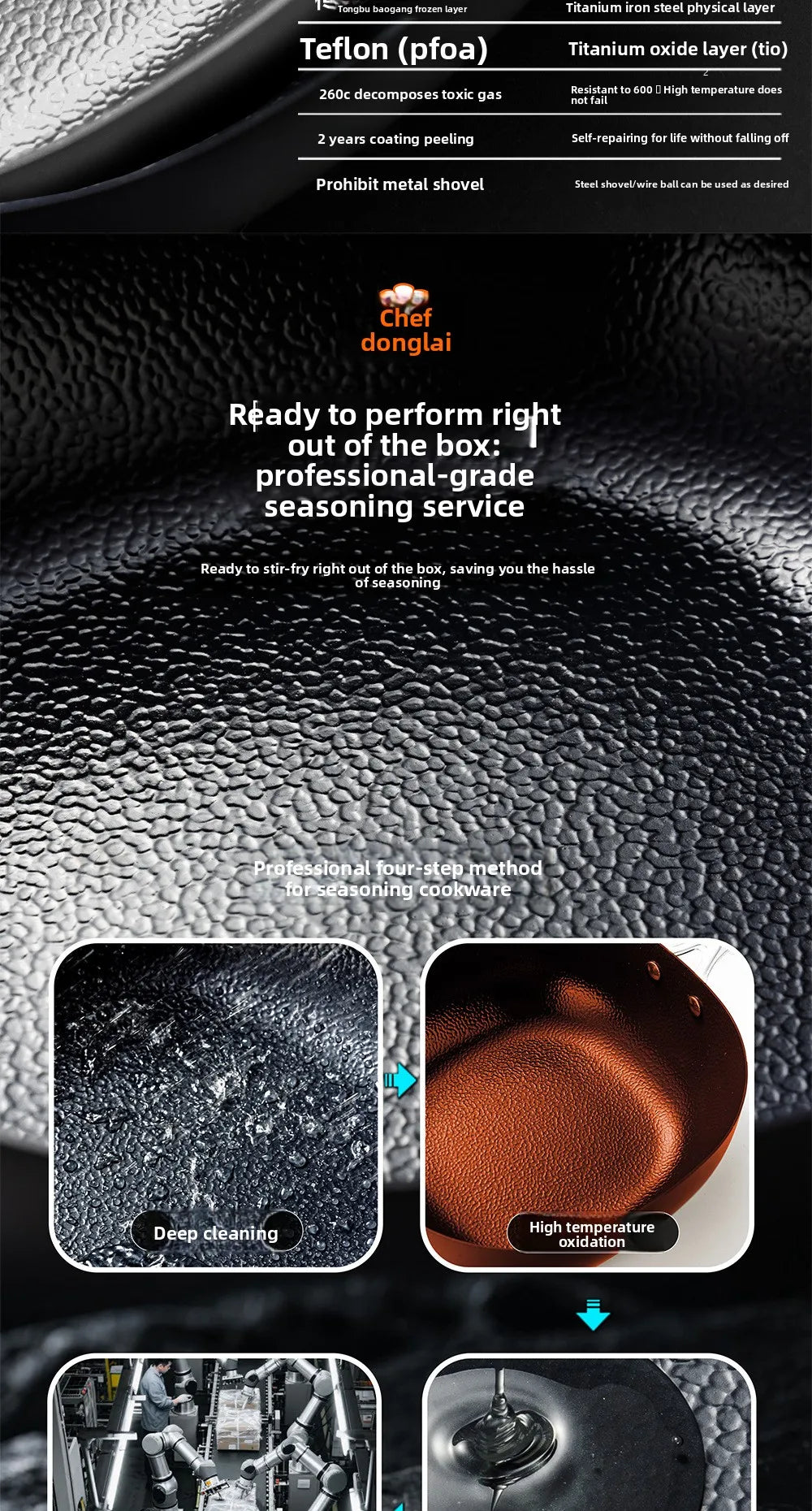 Titanium iron pot, non stick pot, thickened extreme iron wok, cast iron pot, induction cooker, gas universal flat bottomed pot