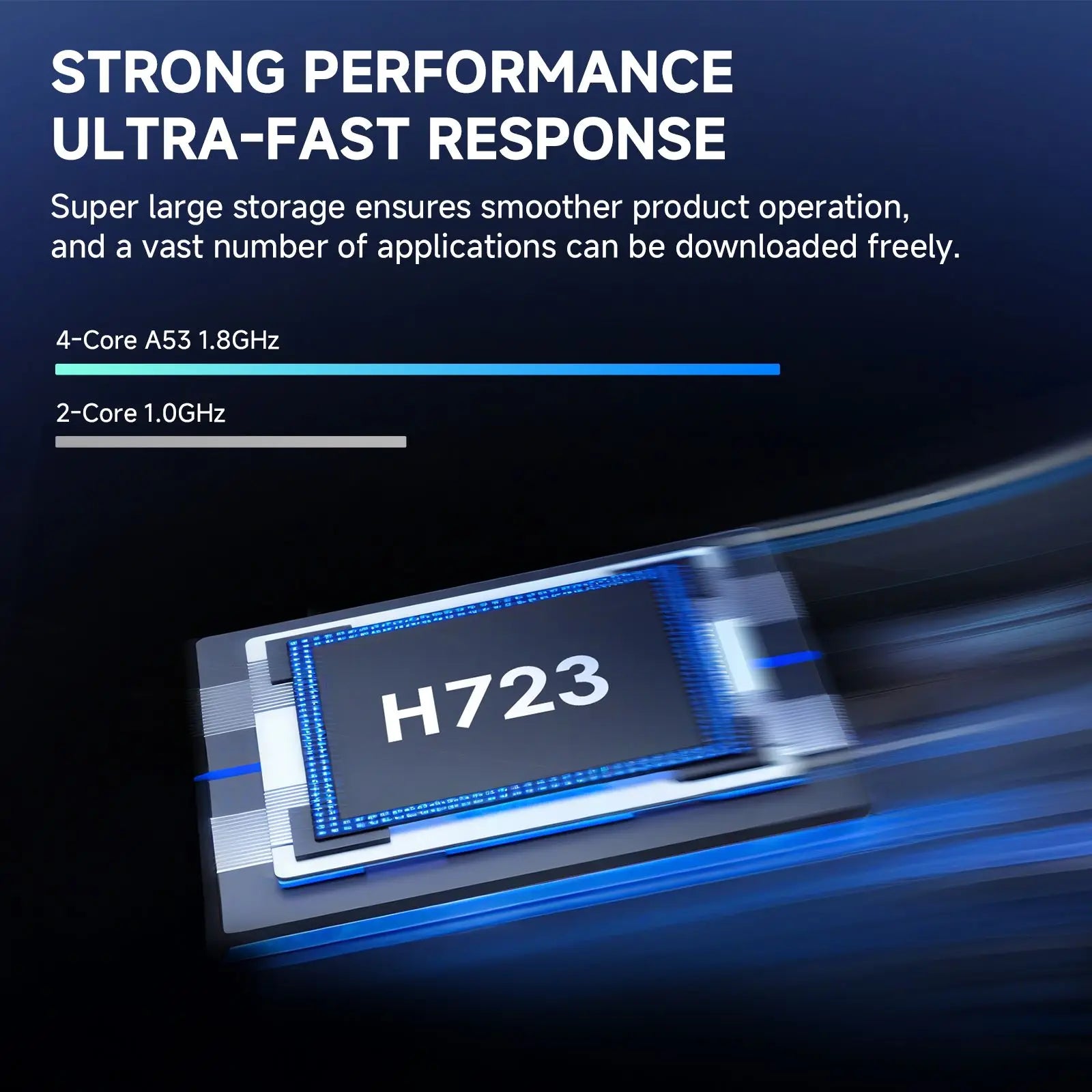 HONGTOP P30PRO Smart Mini Projector Android 14 WiFi6 BT 5.0 Support 4K 1280*720P Smart Home Cinema Outdoor Portable Projector