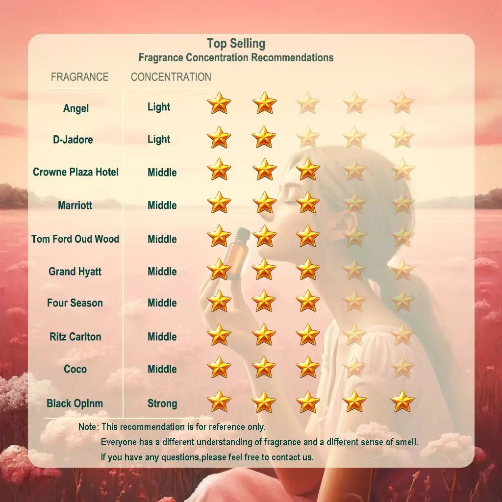 Aroma Diffuser Perfume Fragrance Oil Pure Scented Air Freshener Scent Diffusers Diaurelle 500ML Essential Oil Diffuser Natural