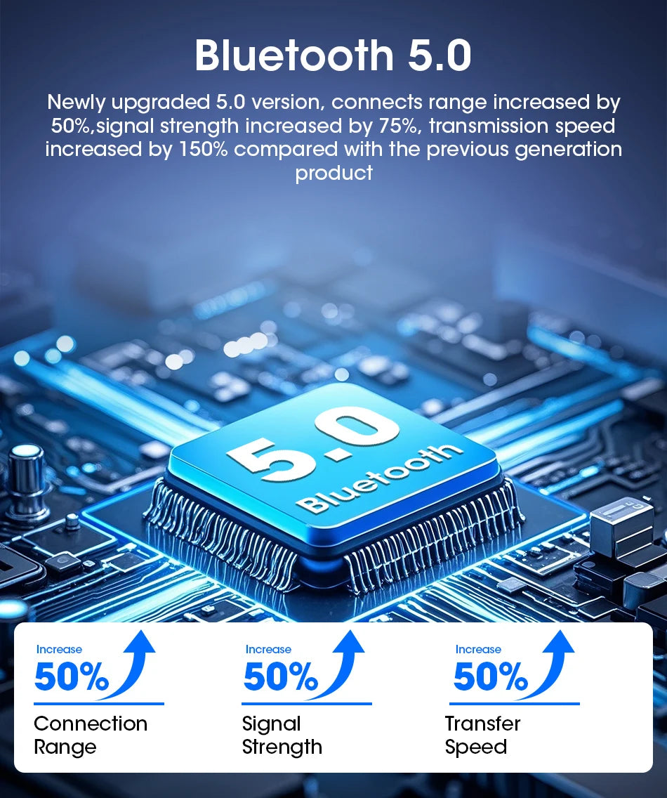 Develuck NEW 11.26 inch 4K DVR Wireless CarPlay and Android Auto Portable Dash Cam Car Screen Video Recorder 5G WIFI Navigation