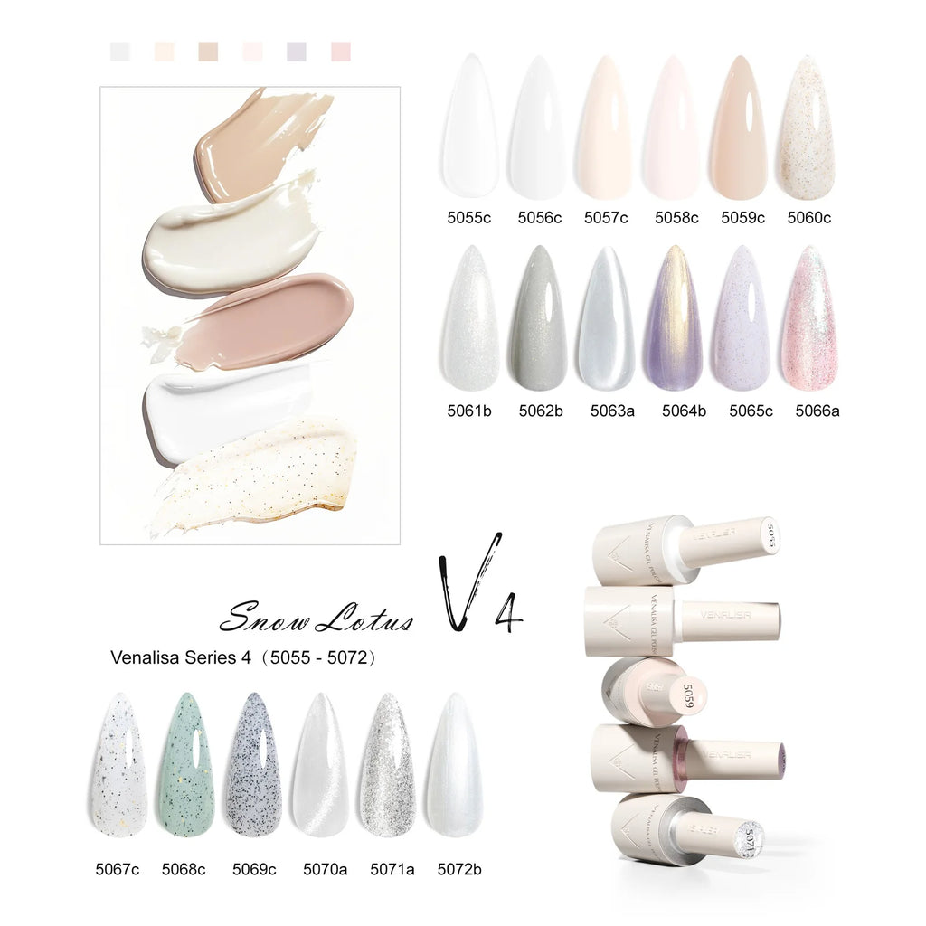 VENALISA Matte Top Coat CANNI Nail Art Design High Quality UV LED Base Coat No Sticky Layer Top Coat, Soak off Matt Topcoat