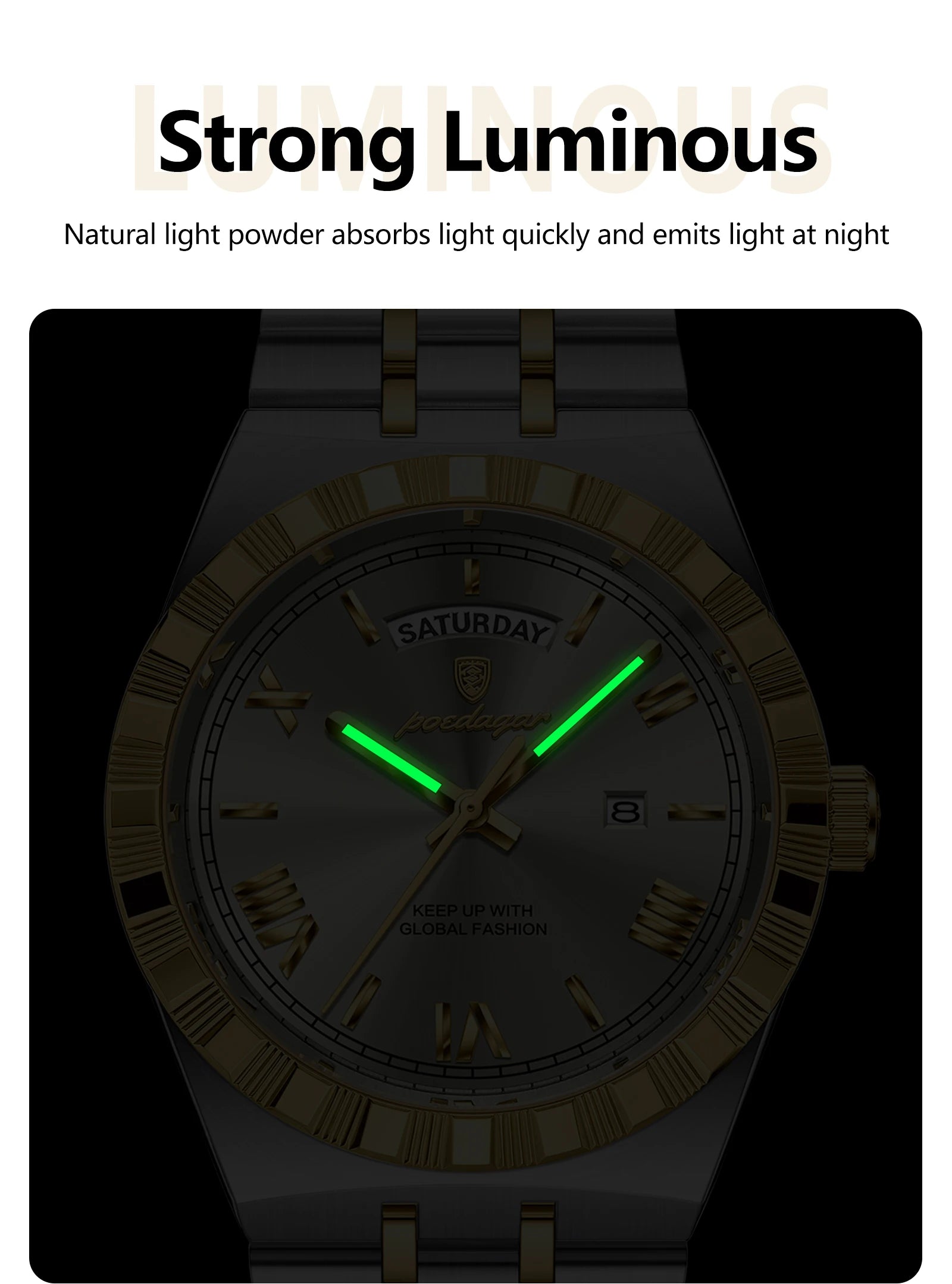 POEDAGAR Luxury Business Man Watch Week Date Waterproof Luminous Watches For Men Stainless Steel Quartz Men's Fashion Wristwatch