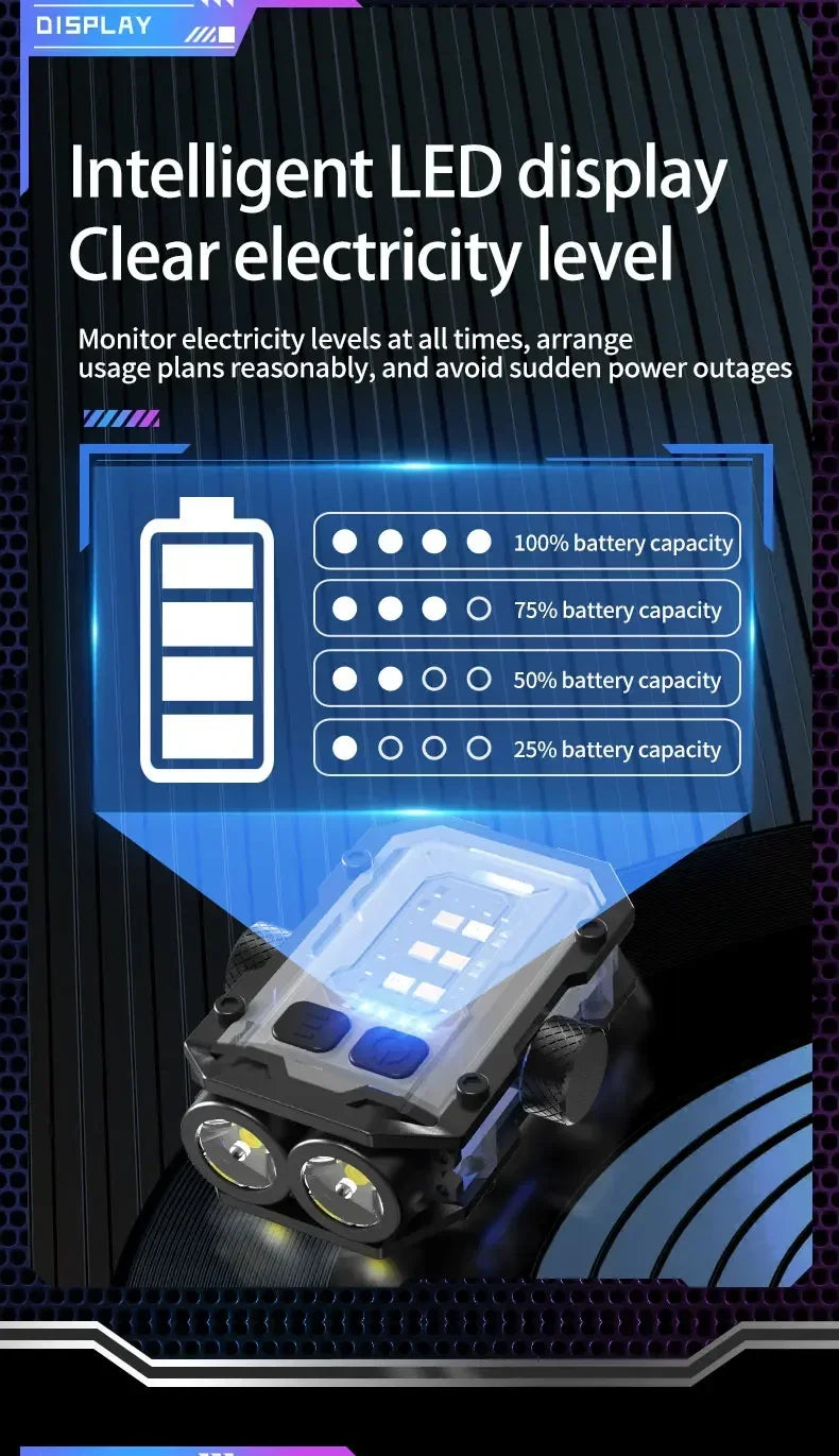 Mini LED Keychain Light Portable Magnetic EDC Flashlight Outdoor Camping Fishing Emergency Work Hat Clip Lamp With FingertipGyro