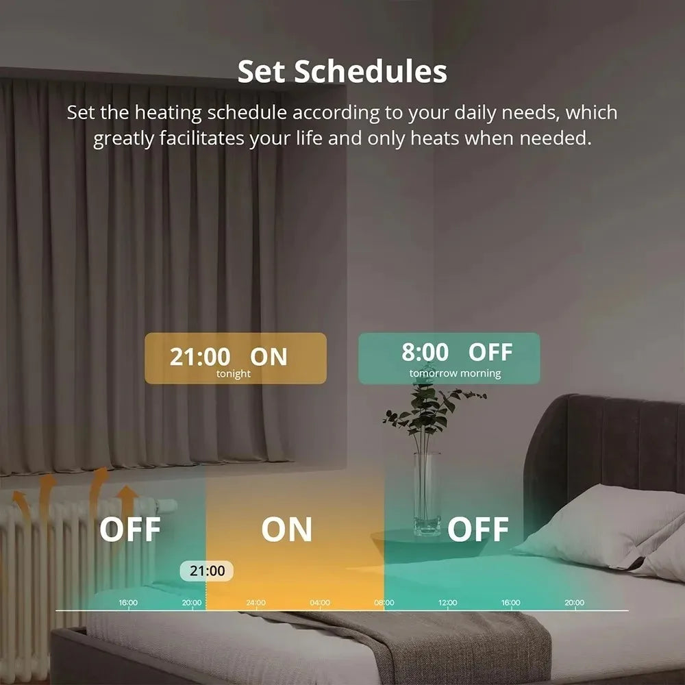 SONOFF TRVZB Zigbee Thermostatic Radiator Valve Smart Home Heating Froest Protection Remote Group Control via eWeLink Alexa