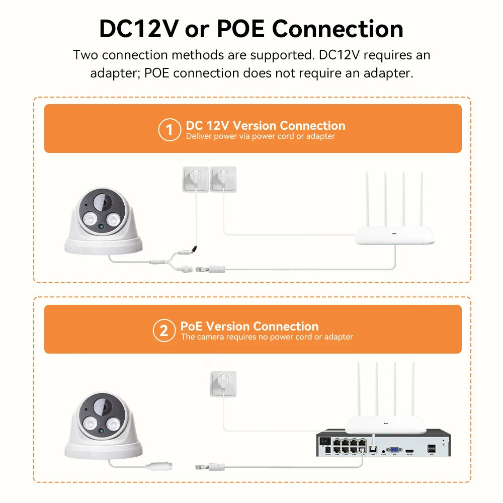 Hamrolte 8MP 4K IP Camera 5MP Dome Indoor Camera Internal Microphone Nigthvision XMeye H.265 Low Storage DC12V POE48V Optional