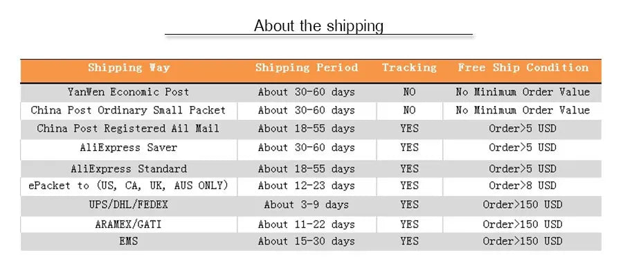 Men's Clothing Gym Fitness Clothes T-shirt Tops Breathable Vintage Graphic Shirts Oversized New Short Sleeve Top Cotton Tshirt