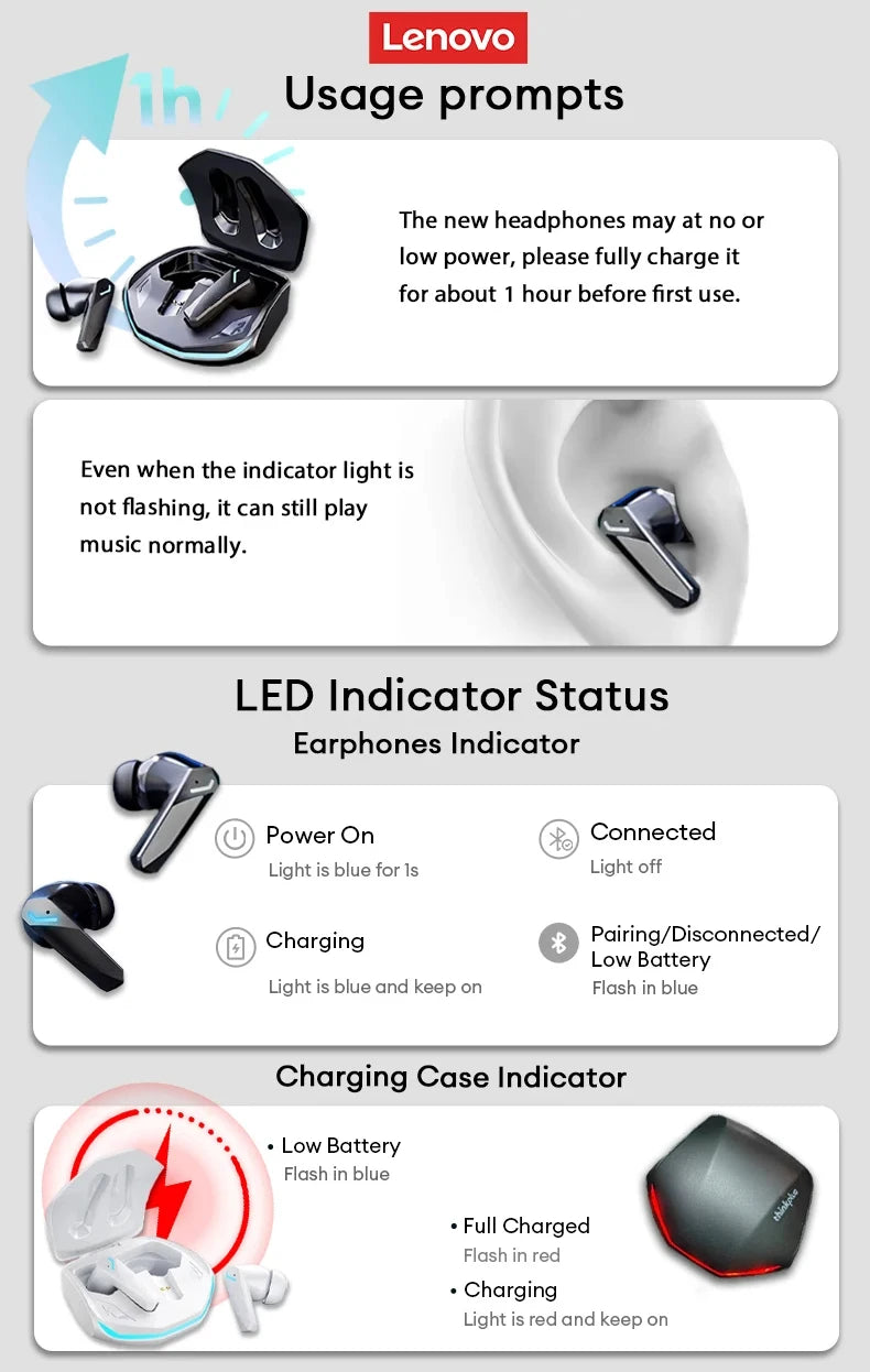 Choice Lenovo GM2 Pro Wireless Bluetooth 5.3 Earphones Gaming Low Latency Dual Mode Music Earbuds Sports In-Ear Headset With Mic