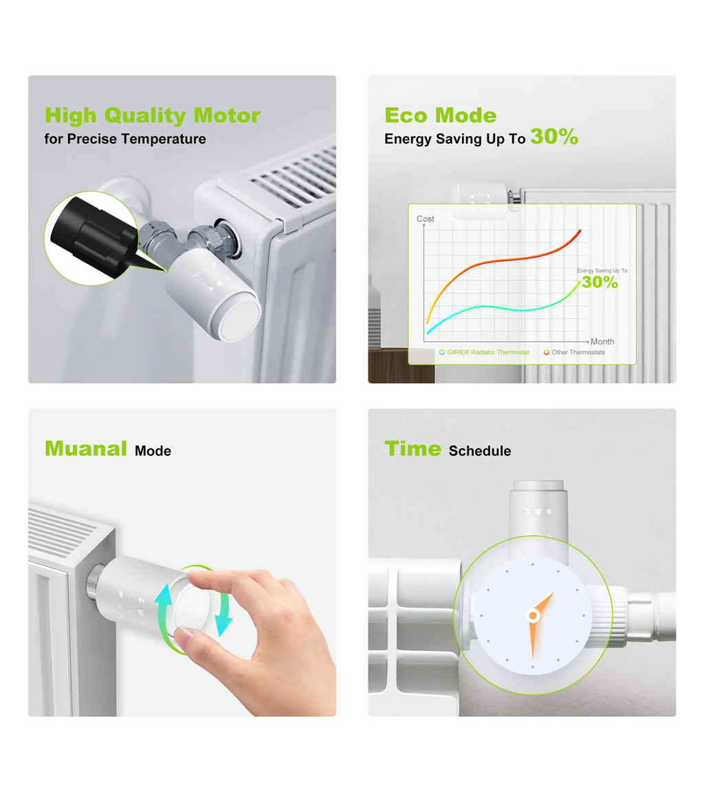 GIRIER Tuya Smart Thermostatic Radiator Valve ZigBee Thermostat Radiator TRV Programmable Temperature Controller Work with Alexa