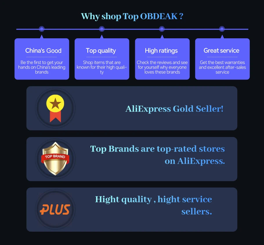 OBDPEAK K8 Pro Front 5K Rear 1080P Dash Cam Camera 11.3" Touch Ai Screen Carplay & Android Auto GPS Navigation Night Vision DVR