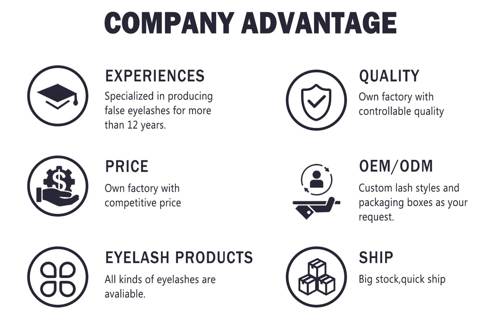 CoMango Wispy Pointy Base Premade Russian Volume Fans 3D 6D 10D 12D 14D 16D Lashes Extension 300 Fans False Mink Eyelashes