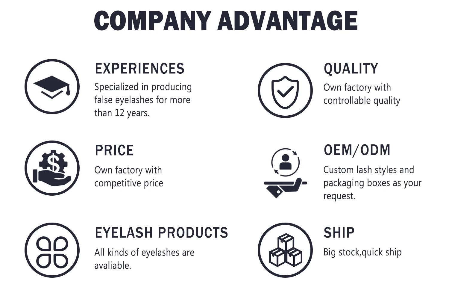 CoMango Wispy Pointy Base Premade Russian Volume Fans 3D 6D 10D 12D 14D 16D Lashes Extension 300 Fans False Mink Eyelashes