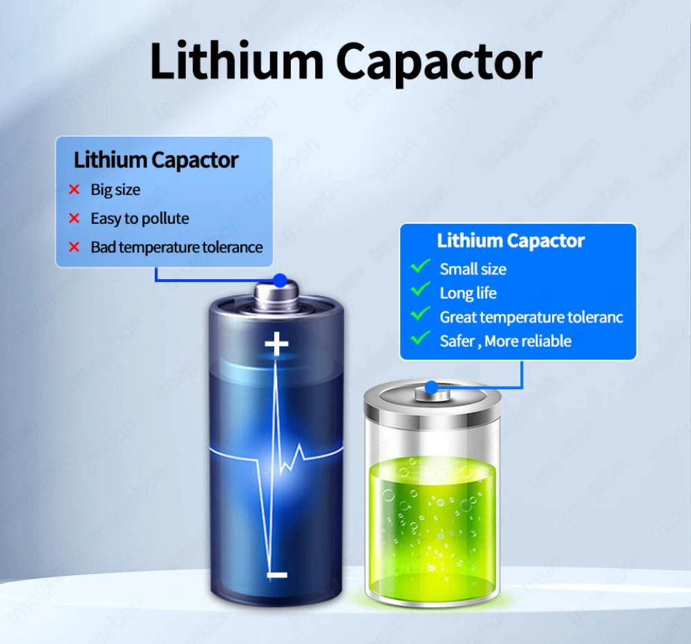 11.26" 4K 2160P Car Dvr Carplay Android Auto Dash Cam GPS WIFI BT FM Stream Rear View Mirror Dashcam Dvrs Camera Drive Recorder