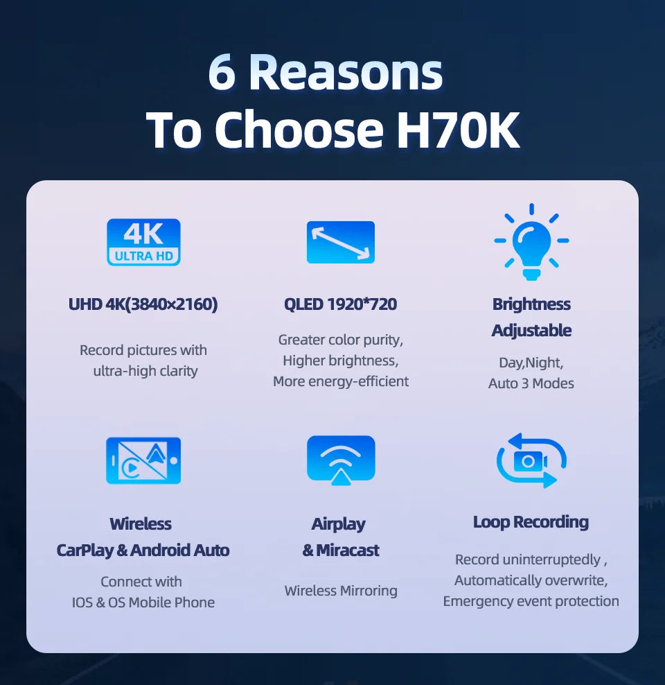 Imagebon H70K 11.4" 4K Dashcam Wireless CarPlay & Android Auto Dual Recording WiFi GPS Navigation AI Voice Night Vision Car DVR